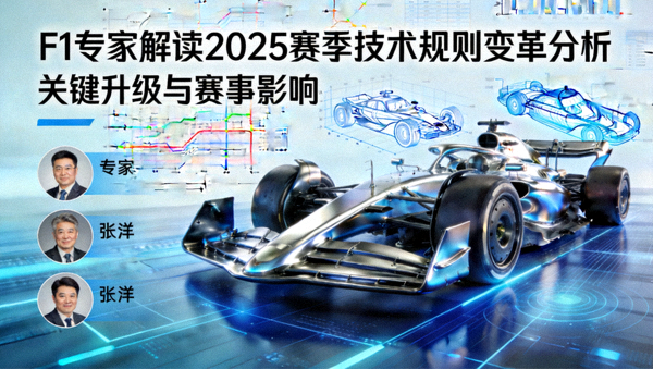 F1专家解读2025赛季技术规则变革分析封面